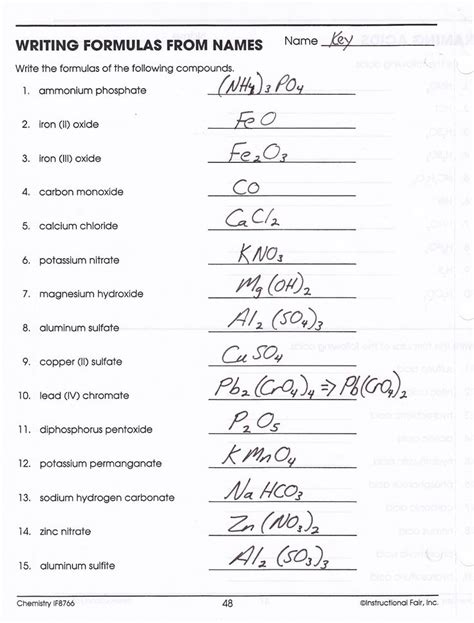 Writing Formulas And Naming Compounds Worksheet