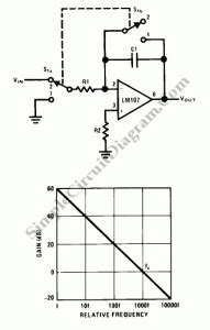 Op-Amp Circuit: Integrator – Simple Circuit Diagram