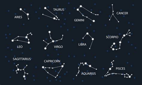 Set of Zodiac Constellation. Night Sky map. Horoscope Symbol. Star Constellations of 12 Zodiac ...