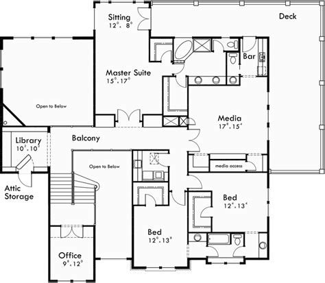 Luxury House Plans, Craftsman House Plans, 4 Bedroom House Plans