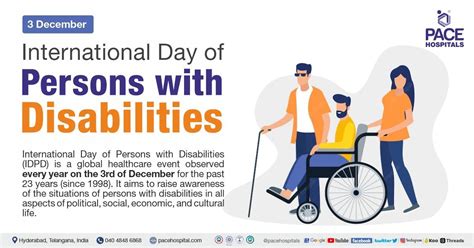 International Day of Persons with Disabilities – 3 December 2023