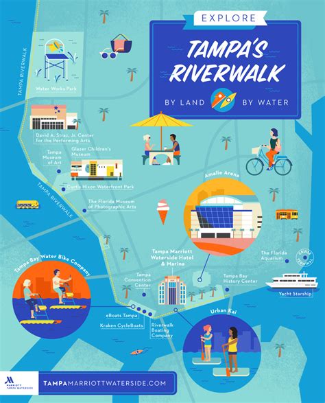 Explore Tampa's Riverwalk Map - Lemonly Infographics