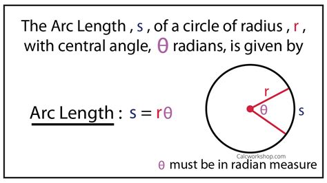 How to Find Arc Length? - (Easily Explained with 5 Examples!)