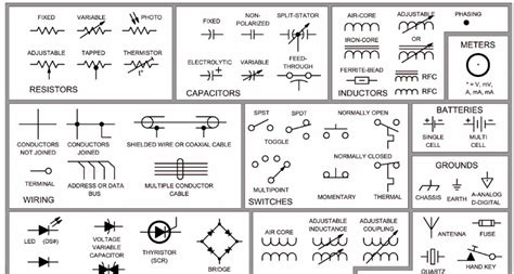 [DIAGRAM] Circuit Breaker Symbol Wiring Diagram - MYDIAGRAM.ONLINE