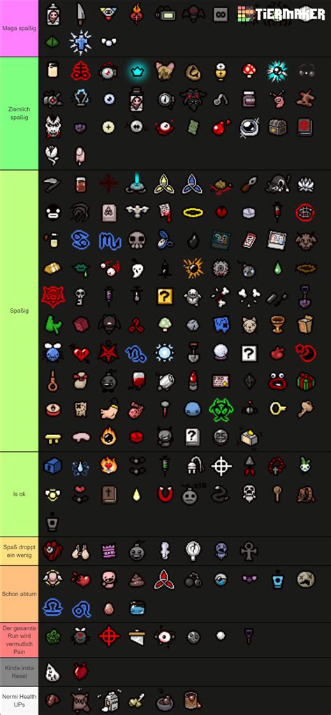 Binding of Isaac Rebirth + DLC Items Tier List (Community Rankings) - TierMaker