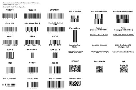 Qr and barcode maker - iheartulsd