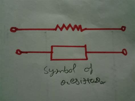 What is Resistor, Symbol, Types, Resistor Color Coding