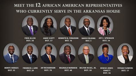 Black History Month 2021 - Arkansas House of Representatives