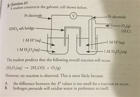 11+ Galvanic Cell Diagram | Robhosking Diagram