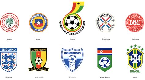 2010 FIFA World Cup: Team Logos – Graphis Blog