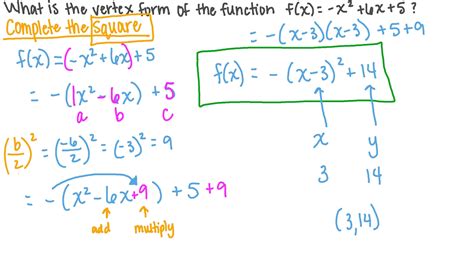 Write Quadratic Equation In Vertex Form - slideshare