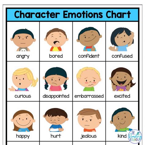 Teaching Feelings With Engaging Activities | The Reading Roundup