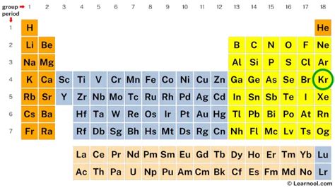 Krypton valence electrons - Learnool