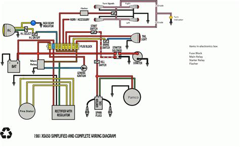 Utv Led Turn Signal Wiring Diagram - Wiring Diagram