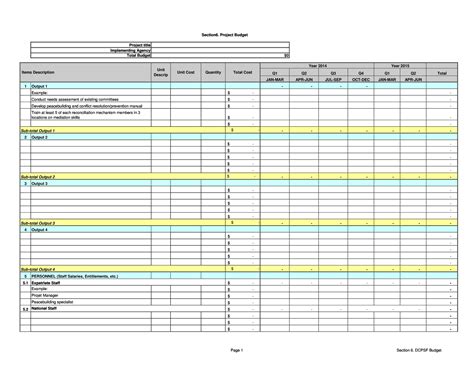 41 Useful Project Budget Templates (Excel / Word) ᐅ TemplateLab