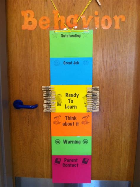 28 best Behavior Charts/Data Sheets images on Pinterest | Behavior, Classroom ideas and Positive ...