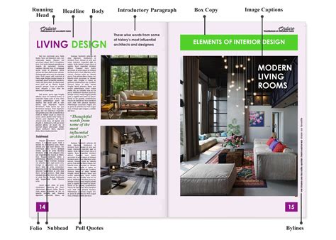 Magazine Layout Design: Effective Tips & Guide (2020)