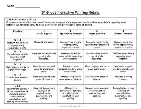 Simple Narrative Writing Rubric Writing Rubric Narrat - vrogue.co