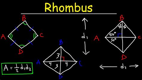 Introduction to Rhombus and Definition and Properties of Rhombus