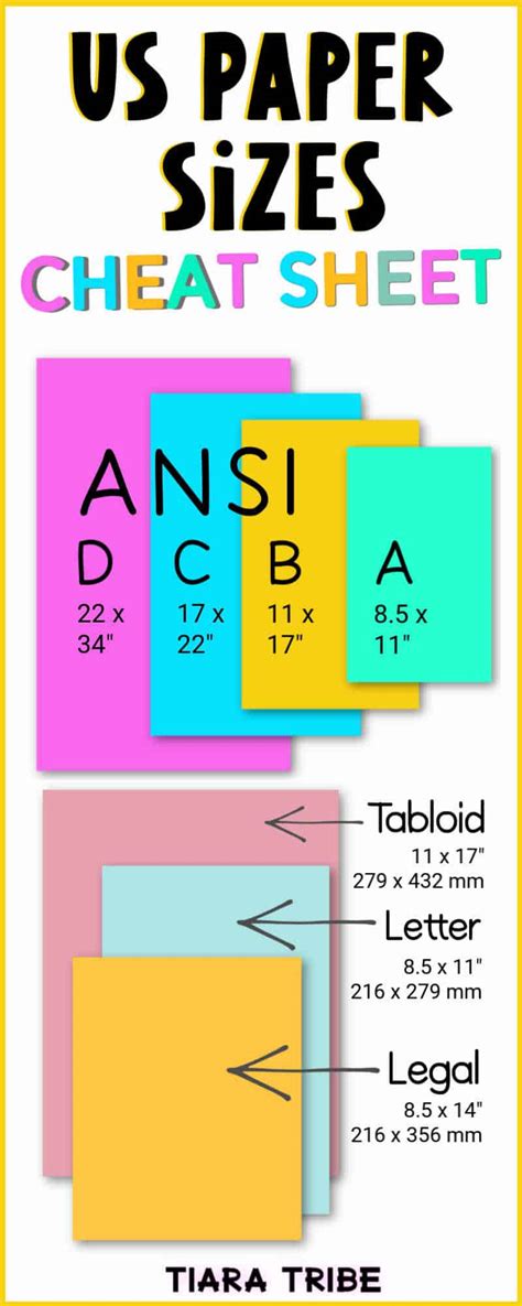 List Of Paper Sizes Page Dimensions From A4 To Letter Demy Quarto - Templates Printable Free