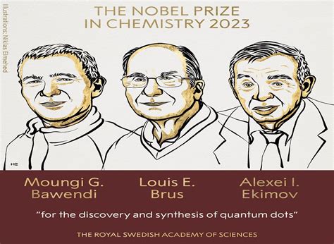 Nobel Prize 2024 Chemistry Winners - Nessy Adelaida