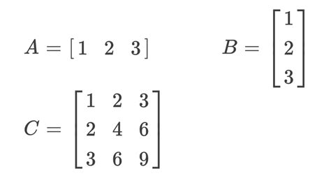 An Introduction to Linear Algebra - Owlcation