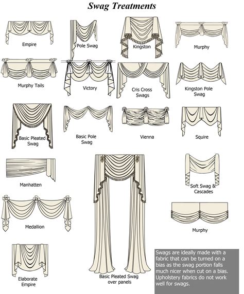 Breathtaking Curtain Swag Styles Making Drapes With Grommets