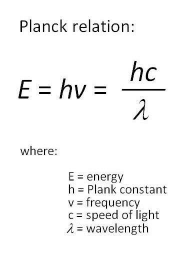 Planck's Constant Worksheets Answers