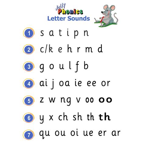 ️Jolly Phonics Group 3 Worksheets Free Download| Gmbar.co