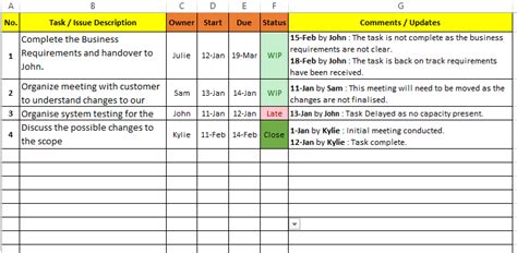 Excel Task Tracker Template Downloads : 6 Samples - Free Project Management Templates