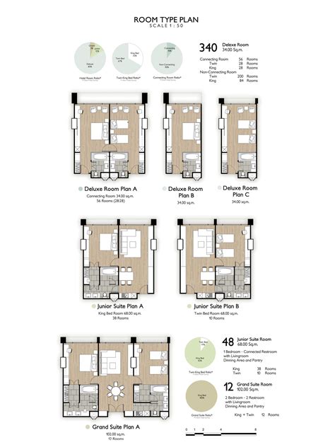 Room type in hotel | Hotel room design plan, Hotel design architecture, Hotel floor plan