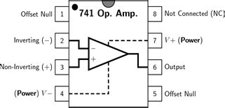 OP-AMP 741 IC PIN DIAGRAM (Operational Amplifier) - BragitOff.com