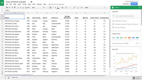 How to Automatically Generate Charts and Reports in Google Sheets and Docs