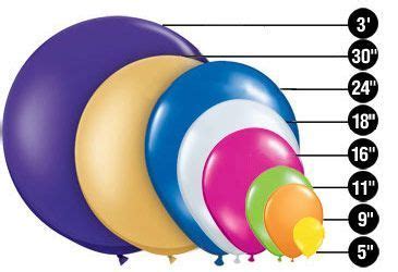 Handy chart with balloon shapes & sizes | Balloon garland, Big balloons, Big balloons wedding