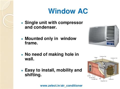 Window AC Vs Split AC