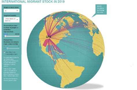 Maps Mania: Mapping International Migration Flow