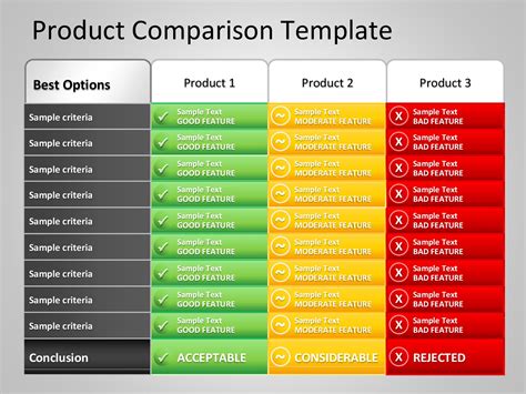 Product Comparison Chart Template