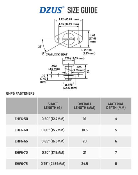 Dzus Fasteners Size Chart