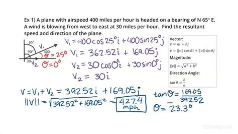 How to Find the Magnitude & Direction Angle of the Resultant Force of Two Vectors | Trigonometry ...