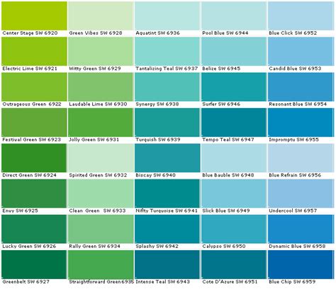 Sherwin Williams Paint - Sherwin Williams Colors, Energetic Brights House Paints Colors - Paint ...