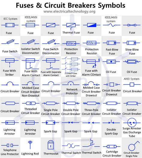 Schematic Symbol For Circuit Breaker Circuit Breaker Wiring