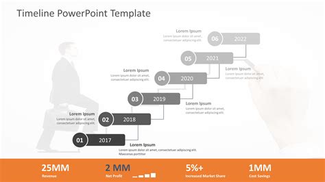 Timeline slide powerpoint - mazpic