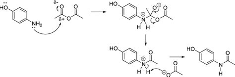 Mechanism for the synthesis of paracetamol (acetaminophen, Tylenol). | Download Scientific Diagram