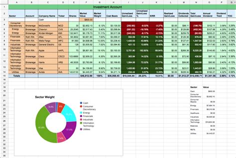 Dividend Stock Portfolio Spreadsheet on Google Sheets – Two Investing