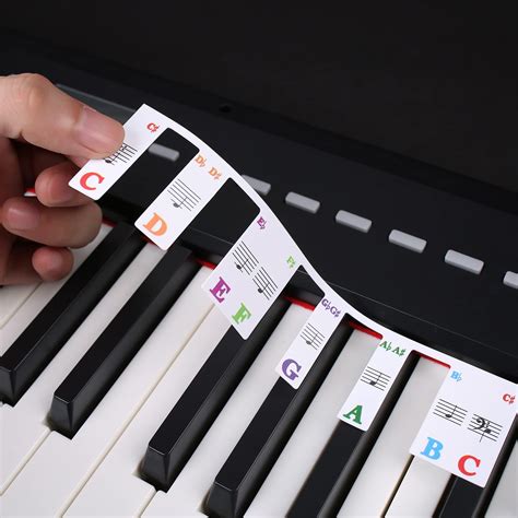 Buy Removable Piano Keyboard Note Labels, Piano Key Labels, Piano Keyboard Notes Overlay ...