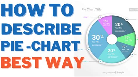 single pie chart ielts – IELTS Booster