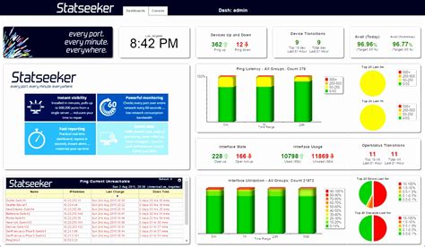 6 Free Excel Project Management Tracking Templates - Excel Templates