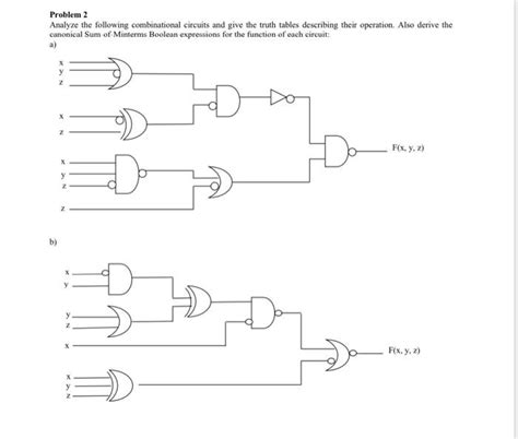 Solved Analyze the following combinational circuits and give | Chegg.com