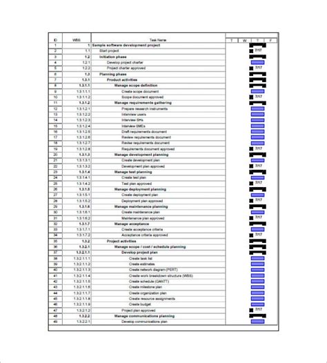 Itemized List Template