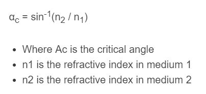 Critical Angle Calculator - Calculator Academy